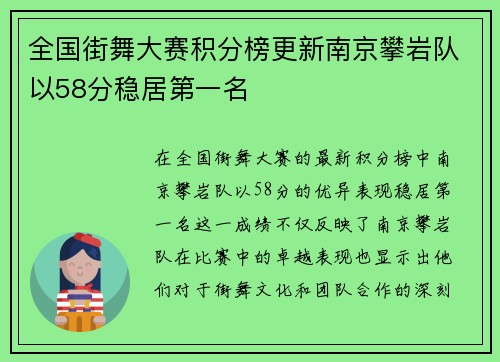 全国街舞大赛积分榜更新南京攀岩队以58分稳居第一名